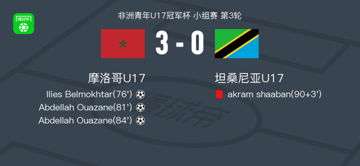 开云体育官方登录入口-摩洛哥大胜晋级！毛里塔尼亚队毫无还手之力的简单介绍