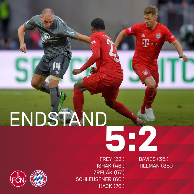 慕尼黑客场告捷，德乙联赛晋级形势乐观