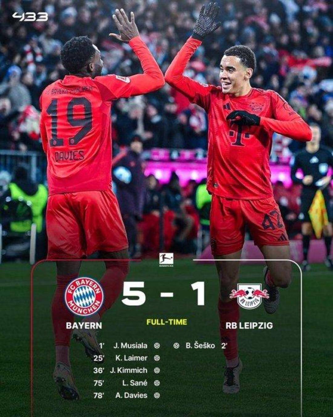 RB莱比锡客场平局，保持不败魔咒