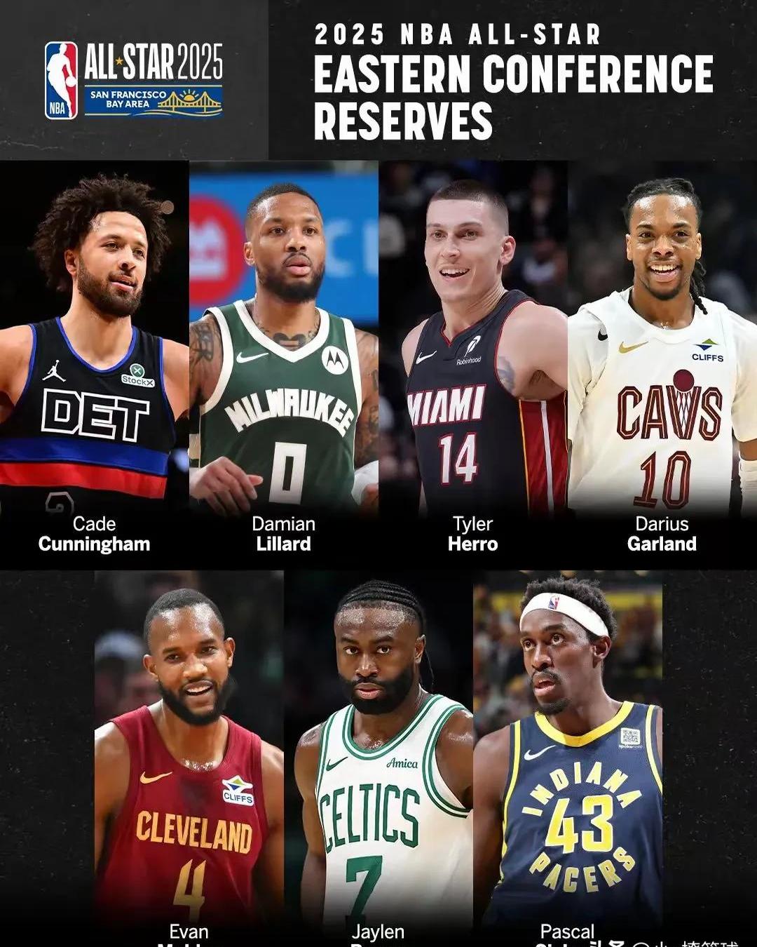 包含马刺组建全明星阵容吸引球市场获得成功的词条