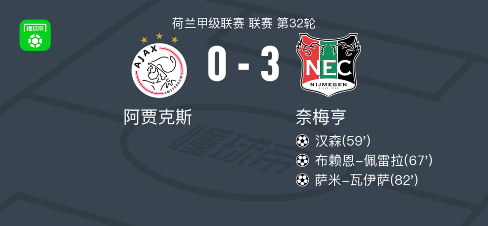 开云体育网页版-阿贾克斯主场大捷，小组晋级形势看好的简单介绍