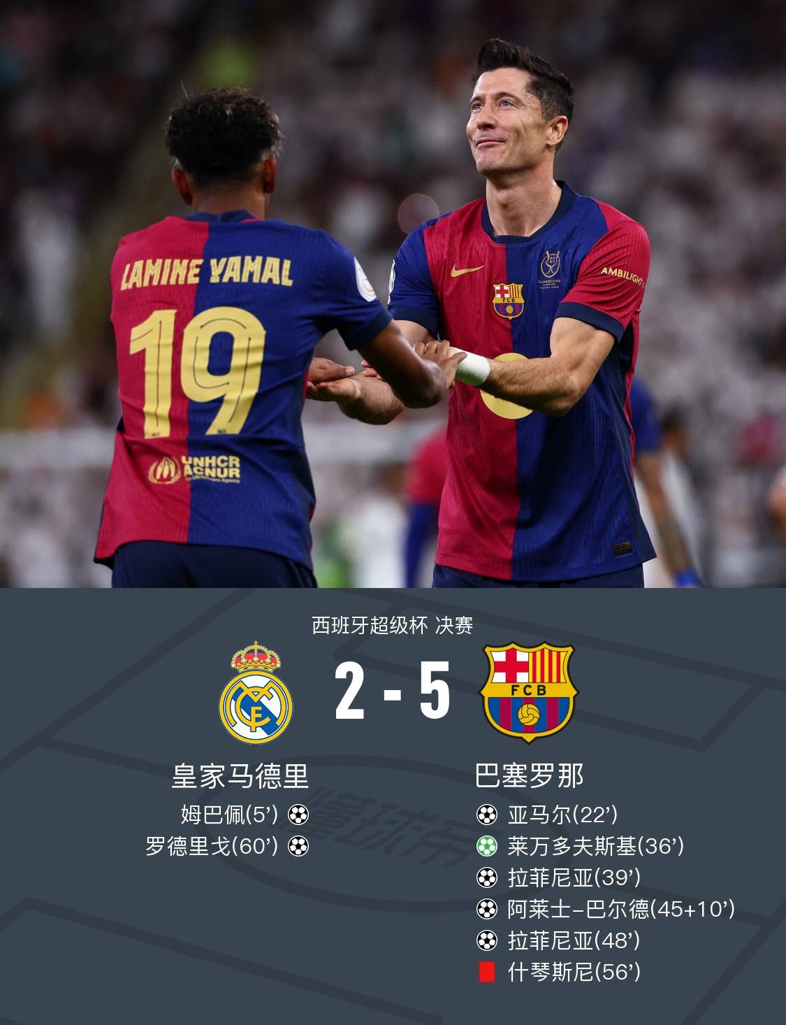 马竞客场收获关键胜利,保住榜首位置的简单介绍 马竞客场收获关键胜利,保住榜首位置的简单介绍