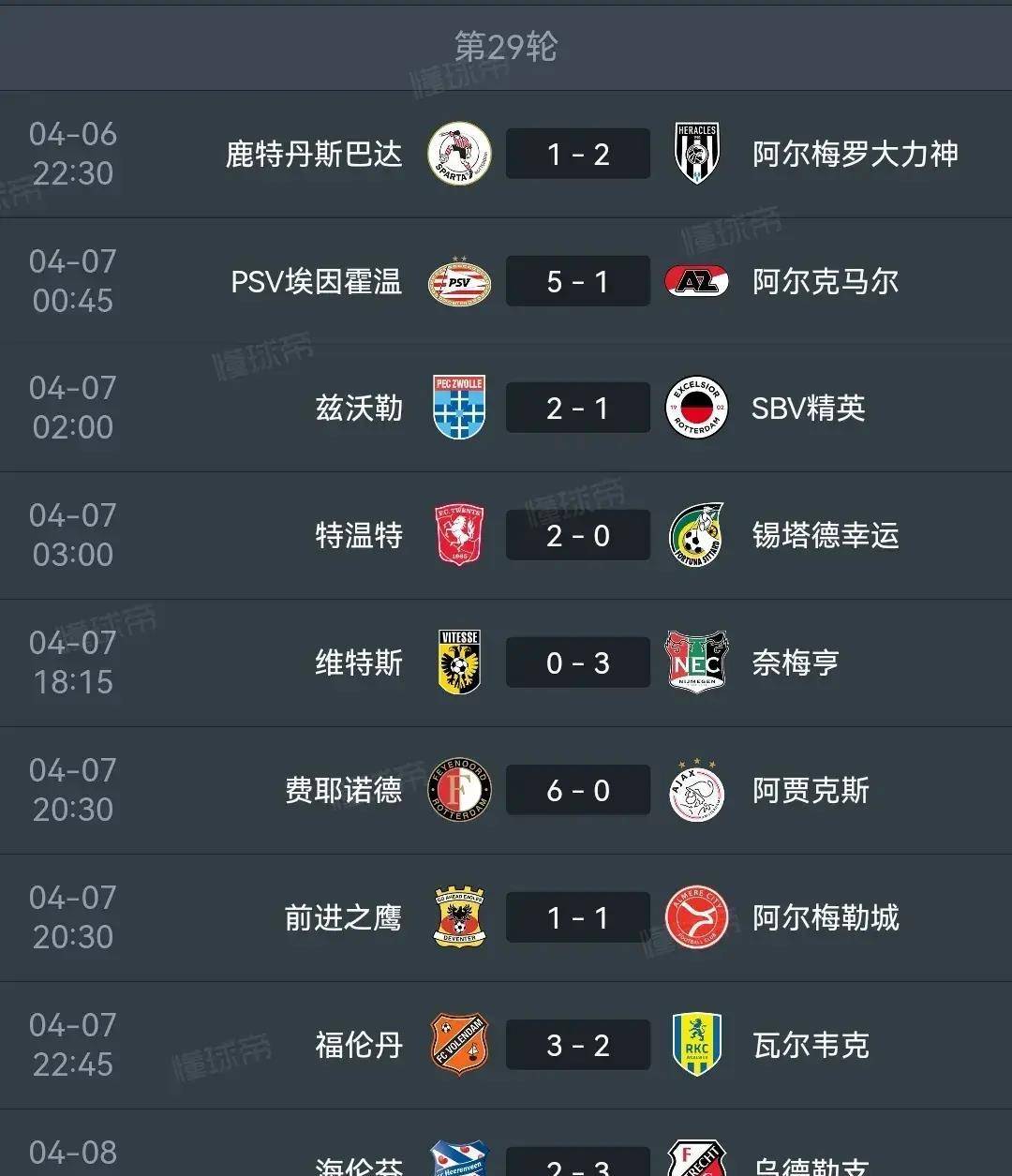 开云体育官网-阿贾克斯主场击败阿尔克马尔，积分榜上升的简单介绍