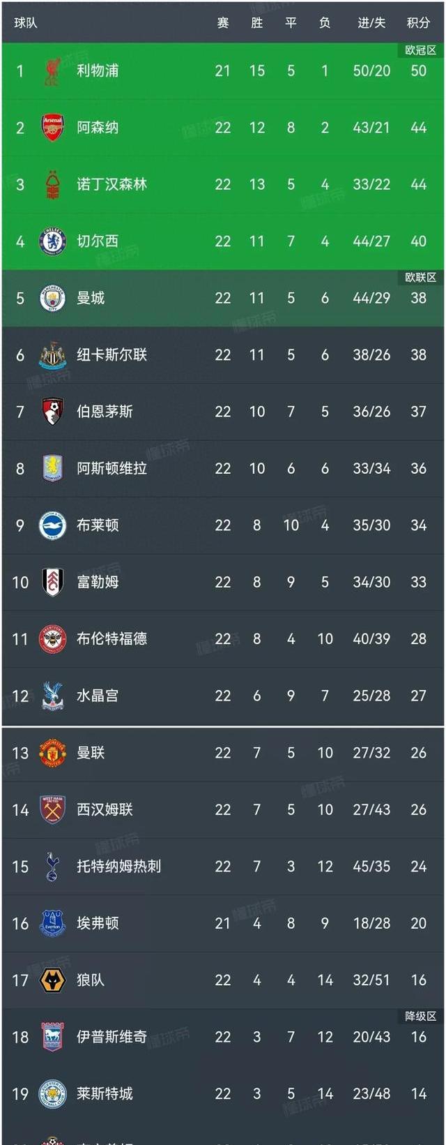 开云体育官方登录入口-切尔西惊艳表现，晋级不在话下