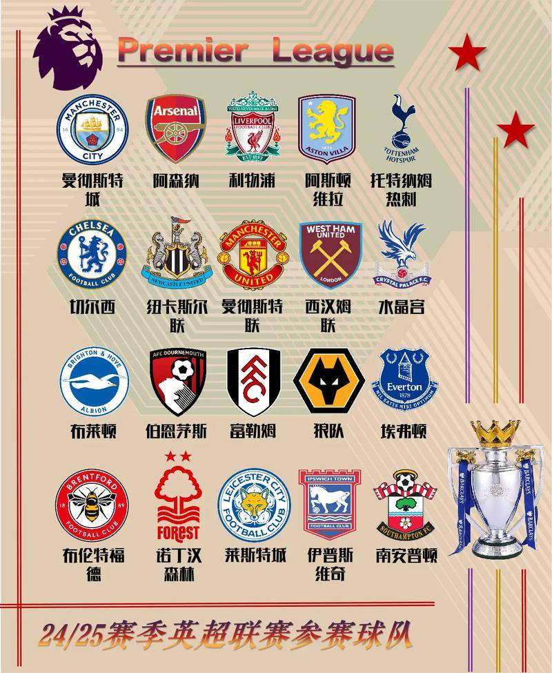 球队实力对决,争夺胜利席位 球队实力对决,争夺胜利席位