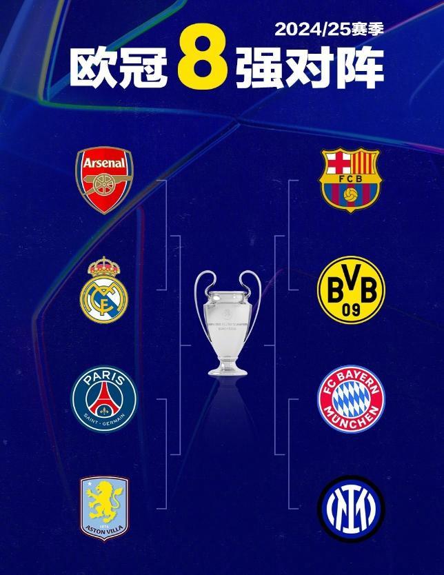 包含欧冠16强战名单出炉，巴萨利物浦对阵紧张开战的词条