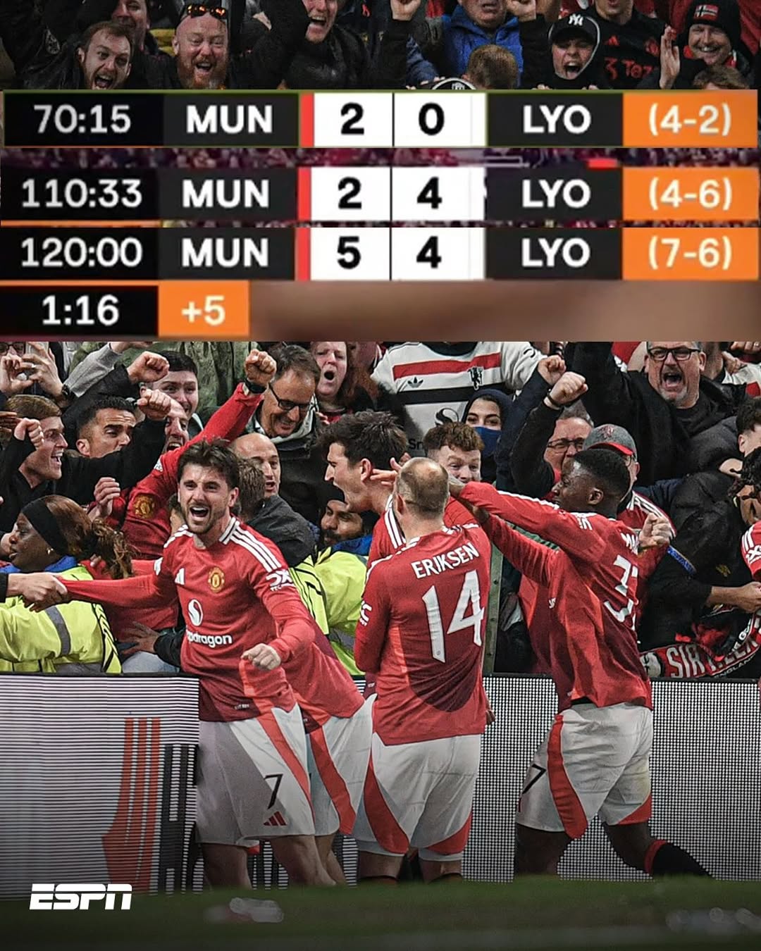 包含战场硝烟弥漫，曼联力压群雄轻松晋级的词条