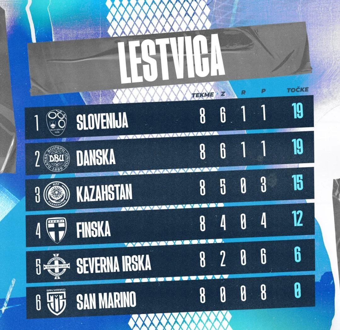 斯洛文尼亚国家队客场逆袭，欧洲杯资格脱颖而出的简单介绍