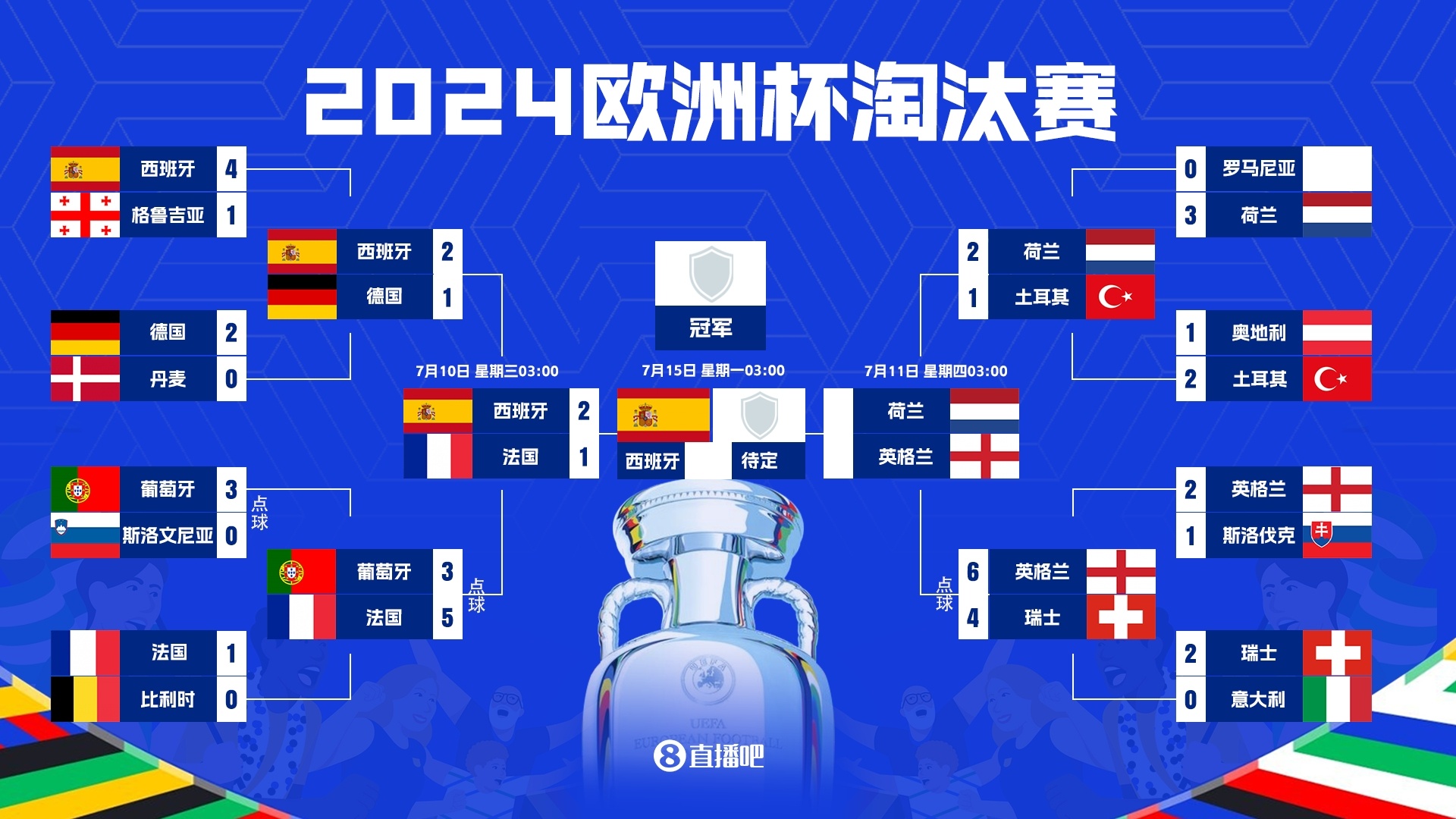 欧洲冠军杯揭晓胜者，各队精彩对决的简单介绍