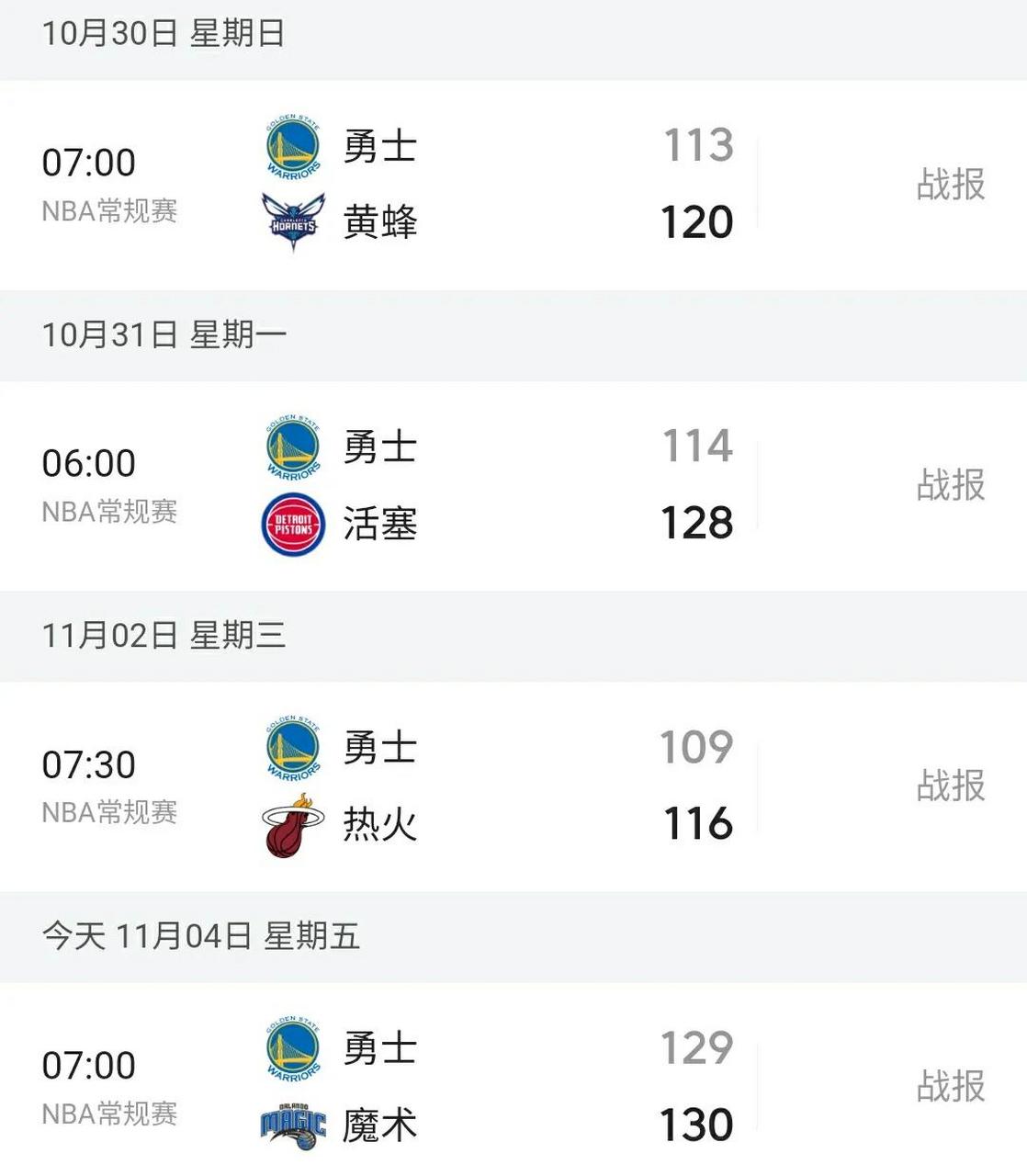 热火队遭遇连败,教练组展开临时调整的简单介绍 热火队遭遇连败,教练组展开临时调整的简单介绍